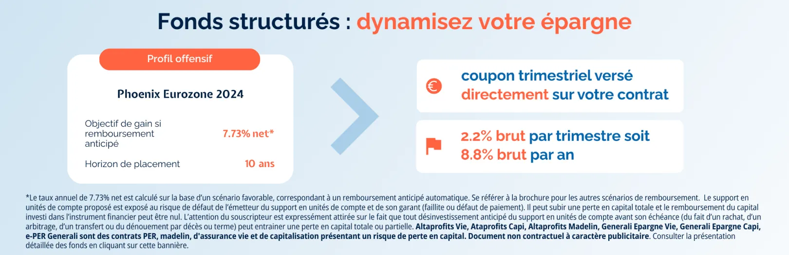 Fonds structurés : dynamisez votre épargne